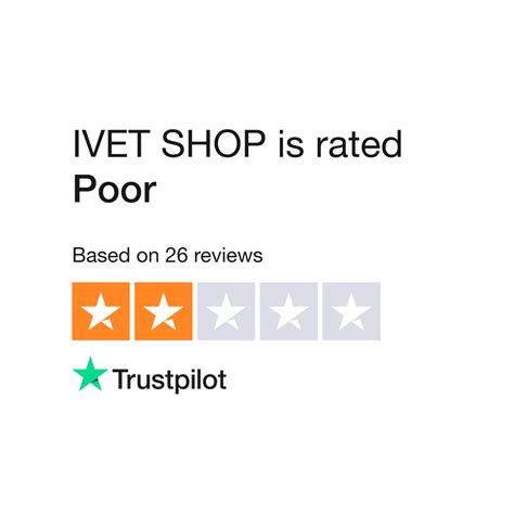 Ivet Reviews 